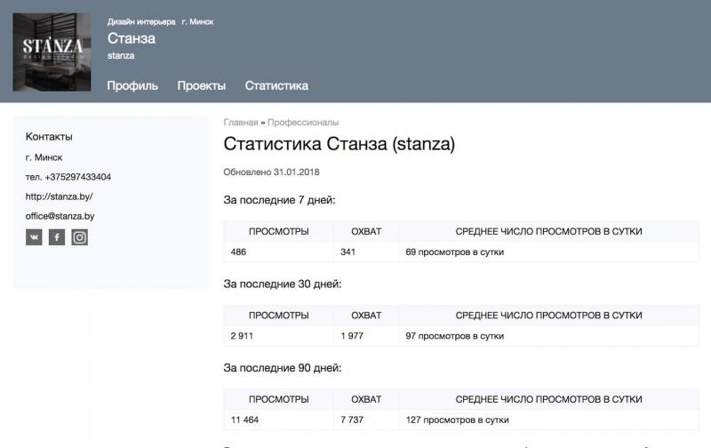 stat-example-2