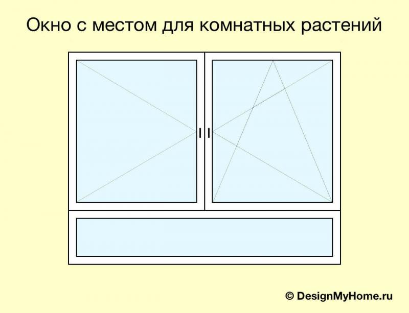 Окно с местом для комнатных растений