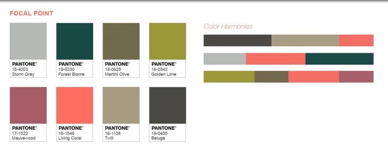 Цветовые палитры Pantone 1