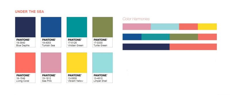 Цветовые палитры Pantone 5