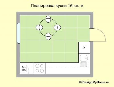 Дизайн кухни: фото современных идей, 250 новинок () Дизайн кухни: фото современных идей, 250 новинок