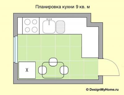 Дизайн кухни: фото современных идей, 250 новинок () Дизайн кухни: фото современных идей, 250 новинок