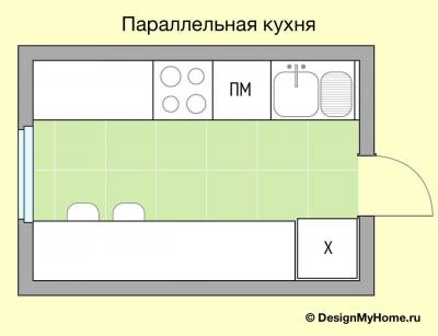 Схема параллельной кухни