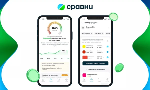 Современные займы: удобные финансовые решения для каждого