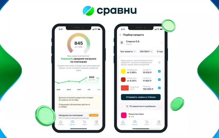 Современные займы: удобные финансовые решения для каждого
